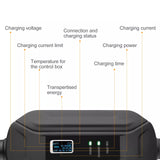 Load image into Gallery viewer, 7KW 32A Portable EV Charger Type 2 Portable Charger Adjustable Current Single Phase Type 2 EV Charger With Blue CEE EV Plug