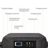 Load image into Gallery viewer, Fisher 250v 16a ev charger Portable Car ev Charger for tesla charging station